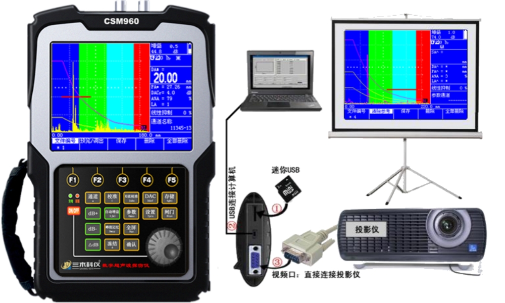 CSM960數字超聲波探傷儀通信接口.jpg