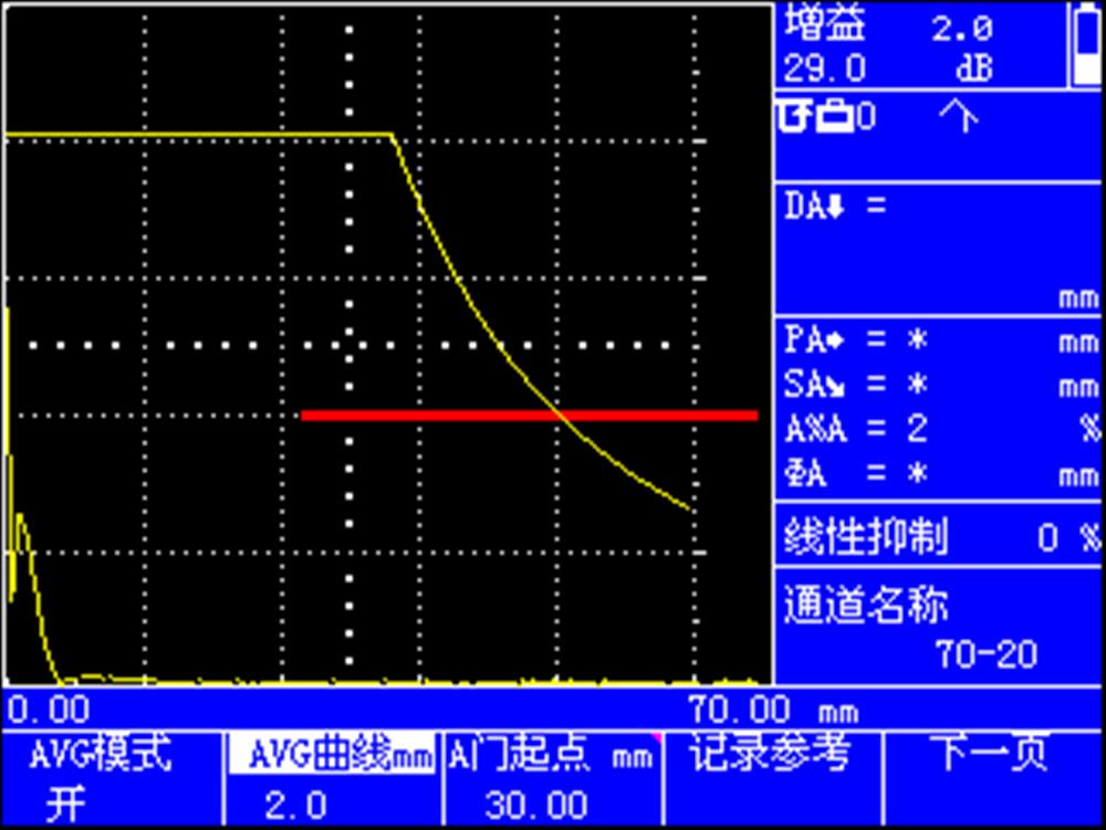 CSM900係列數字超聲波探傷儀調整AVG曲線當量值的方法及步驟.jpg
