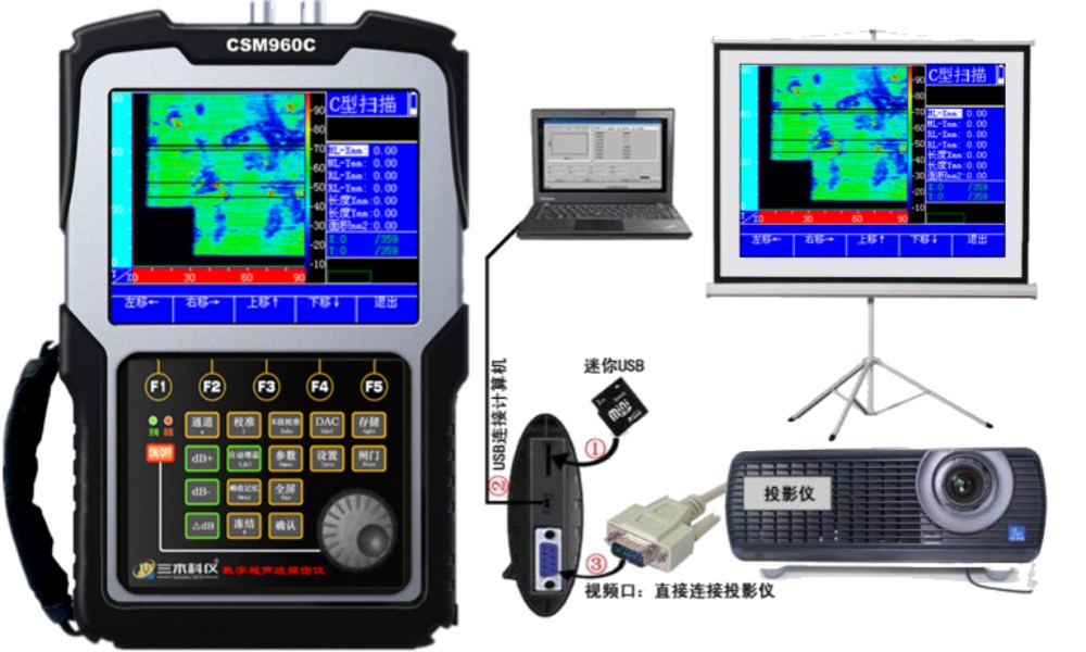 CSM960C数字超声波探伤仪（便携式超声C扫描成像仪）VAG.jpg